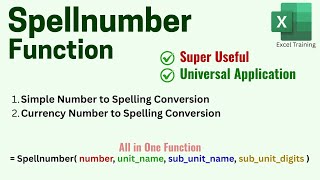 Ultimate Spellnumber Function in Excel🔥| Convert Numbers to Spelling