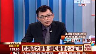丁超(林世育)-0127 資金行情啟動 封頂在即要買要快∣超級大贏家∣三立財經台CH88