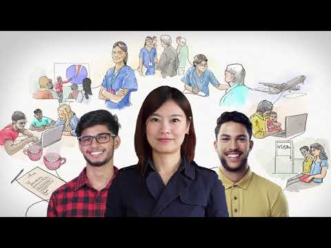 IELTS - English for International Opportunity