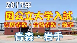 国公立 大学入試　志願者数・合格者数・倍率【青森・岩手2017】