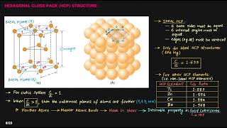 LECTURE - 2 | CRYSTAL STRUCTURES CHARACTERISTICS | MATERIAL SCIENCE | GATE ME