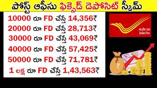 Post Office Fixed Deposit Scheme 2025 | Post Office Schemes In Telugu | Time Deposit Scheme