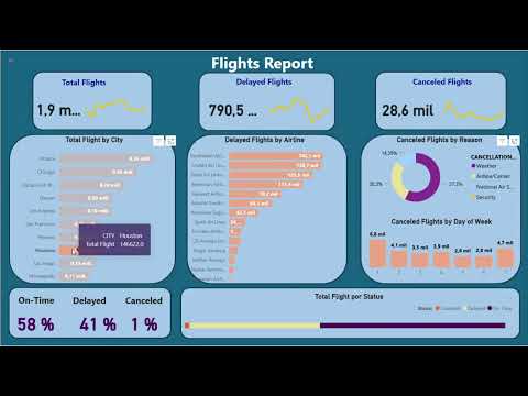 Flight Report