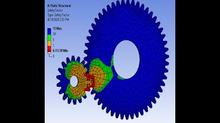 Finite Element Analysis of Spur Gear in ANSYS
