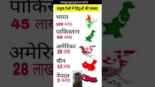 इंडिया और पाकिस्तान में हिंदुओं की संख्या कितनी है|अमेरिका मेंहिंदू |#india #gk #इतिहासके10प्रश्र