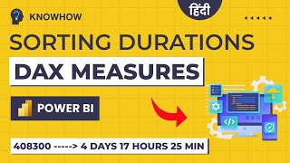 Fix Dynamic Formatting Errors in Power BI with DAX Measure (Hindi Tutorial)