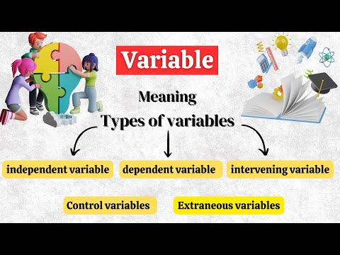Variable in research | Types of variables in research