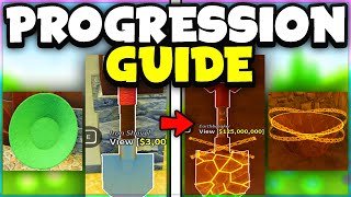 The Best Shovel and Pan Progression Guide in Prospecting Roblox