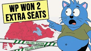 Summarising & Explaining All GE2025 GRC & SMC Results in 7 Minutes