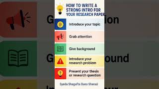 How to Write Research Introduction Step by step #phdchat #ecrchat #phdblog #researchwriting