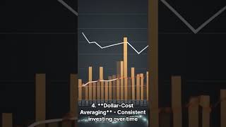Top 10 about investment strategies considered to be among the most stable