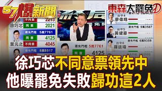 【大罷免終局之戰】徐巧芯不同意票領先中...丁學偉分析「她仇恨值高」！若罷免失敗「歸功這2人」
