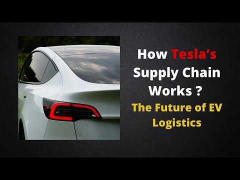 How Tesla’s Supply Chain Works – The Future of EV Logistics | Daily Logistics
