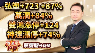 中視【價值型投資】20250612 #蔡慶龍：弘塑+723 +87% 萬潤+84% 雙鴻漲停+124 神達漲停+74% #中視 #中視新聞 #蔡慶龍 #價值型投資 #摩爾證券投顧
