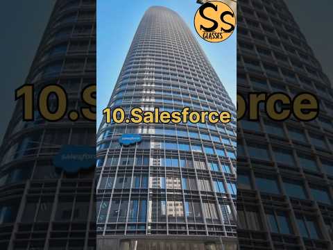 📈 Top 10 Companies in the World You Must Know!