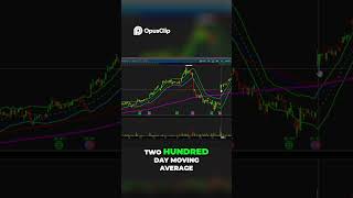 Is PEGA a flying unicorn legend? Pegasystems Stock Analysis  Up & Down, Wild Potential PEGA