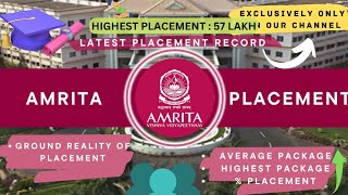 Amrita University placement | All branch all campus 👍 | Highest & average #amrita #placement #AEEE