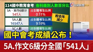 國中會考成績公布！ 5A.作文6級分全國「541人」