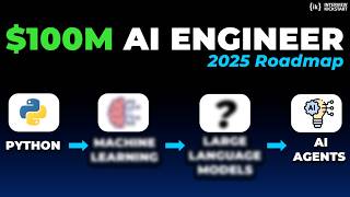 $100M for AI Engineers? Here's the ULTIMATE Machine Learning Roadmap for 2025