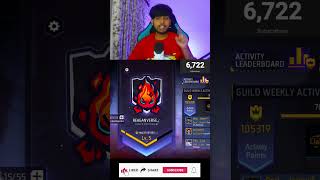 World Record Guild Week-2 🥶.. #djaloklive #garenafreefire #freefiremax #giveaway #viralshorts