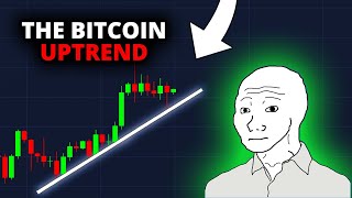 BITCOIN: DO NOT GET TRAPPED HERE!!! #BTC Price Prediction & Crypto News Today