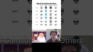 MIND-BLOWING Differences in Skull Emojis Across Apple Google Samsung