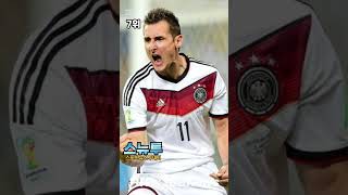 분데스리가 최고의 스트라이커는? 역대 TOP10 순위 #축구 #손흥민 #김민재