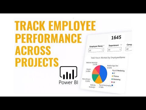Track Employee Performance in Power BI | Real-World Project for Beginners
