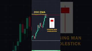 EMA Trading Strategy and Hanging Man Pattern Explained in Tamil | Trading for beginners