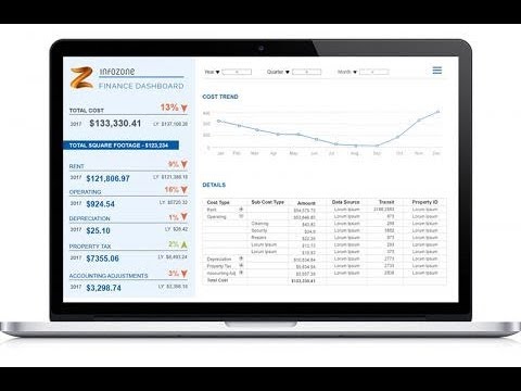 Dashboard Design - Back to Basics