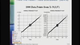 18-5 Estimating Lognormal Parameters in the Real World- Part 2