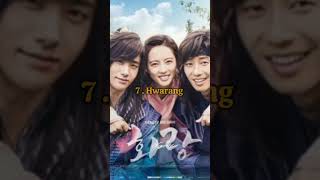 Top 10 best historical Korean drama #historical #top10 #koreandrama #shorts #youtubeshorts #kcworld