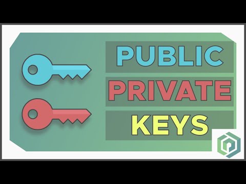 ⛓️ Understand Blockchain Public & Private Keys in 1 minute
