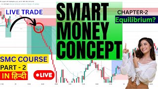 SMC trading startegy 📍 FVG trading startegy  📍 equilibrium Explained hindi  📍Smart Money Concepts