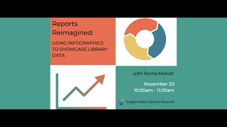 Reports Reimagined: Using Infographics to Showcase Library Data