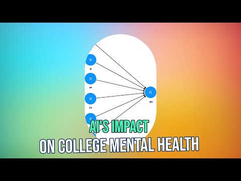 AI Impact: How Tech Affects Mental Health & Mindful Living Strategies for College Students