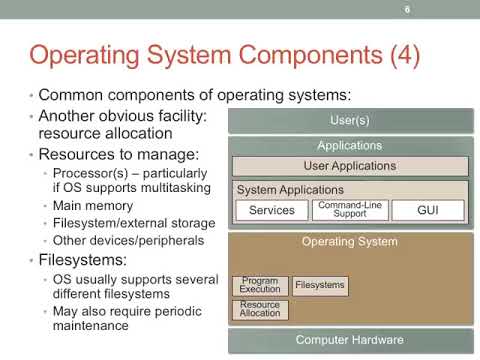Lecture 02 Operating System Components Wi2016