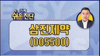 삼진제약(005500), 실적·밸류 대비 주가가 못가는 건 시장서 소외_210105