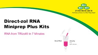Protocol | Direct-zol RNA Miniprep Plus Kits | Zymo Research