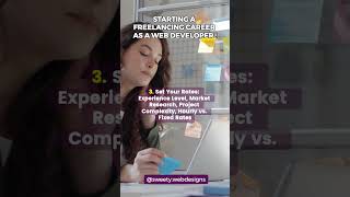 Career as a web developer/webdesigner #shorts #webdesign