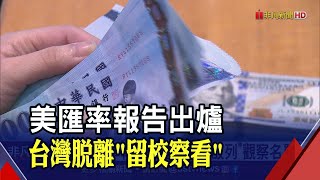 沒有匯率操縱國!美財部曝最新報告 台灣"3中2"改列觀察名單 央行:續與美密切磋商｜非凡財經新聞｜20220611