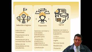 TUTORIAS 2019