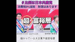 田村智子委員長「消費税減税 財源はあります」アエル前演説より #比例は日本共産党 #日本共産党田村智子