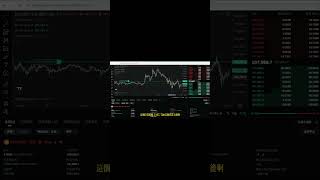 突破重要位置後小吃波空單 #btc #投資心法 #投資