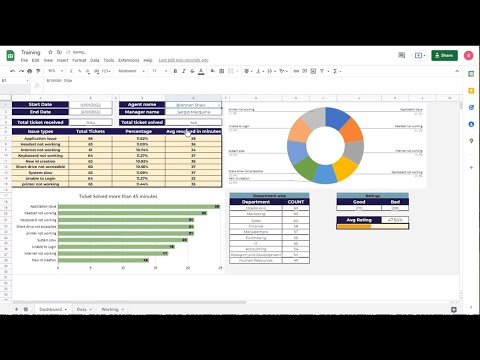 Automated Dashboard in Google Sheet
