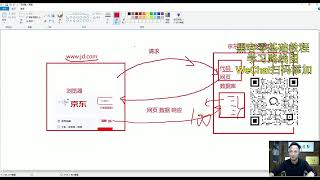 老李讲安全-专题学习网络安全学习路线