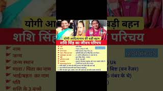 #shashisingh #upcm #yogi_adityanath #yogiadityanath #cmyogisistershashisingh #family #viral #shorts