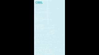 Protect Personal Information #SavdhaanAlways | CIBIL