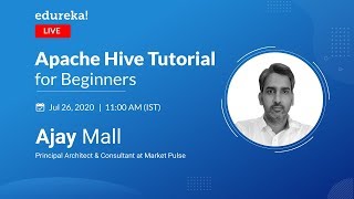 What is Apache Hive | Hive in Hadoop Tutorial for Beginners | Hive Training | Edureka