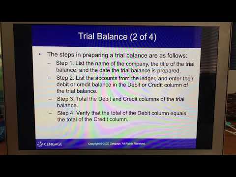 ACC 200 Ch 2 Lecture video 2
